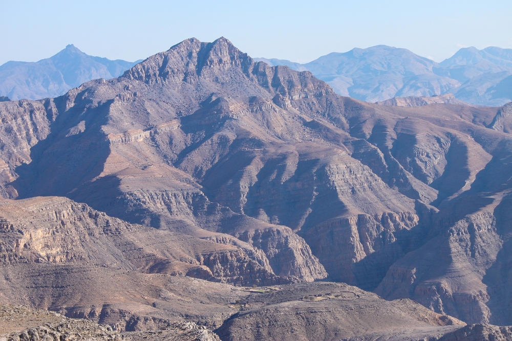 Ras Al Khaimah
